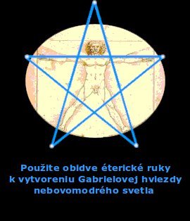 Použite obidve éterické ruky k vytvoreniu Gabrielovej hviezdy nebovomodrého svetla